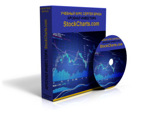 Арсенал Инвестора — «StockCharts.com» Сергей Бриз_0.png